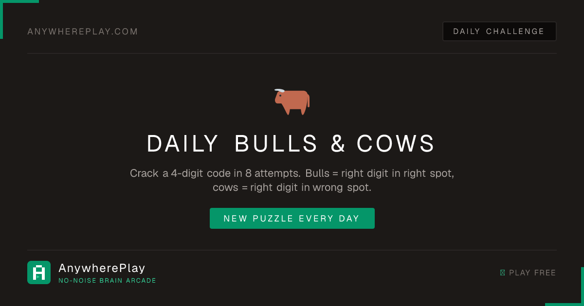 Daily Bulls & Cows | Code-Breaking Number Puzzle | AnywherePlay