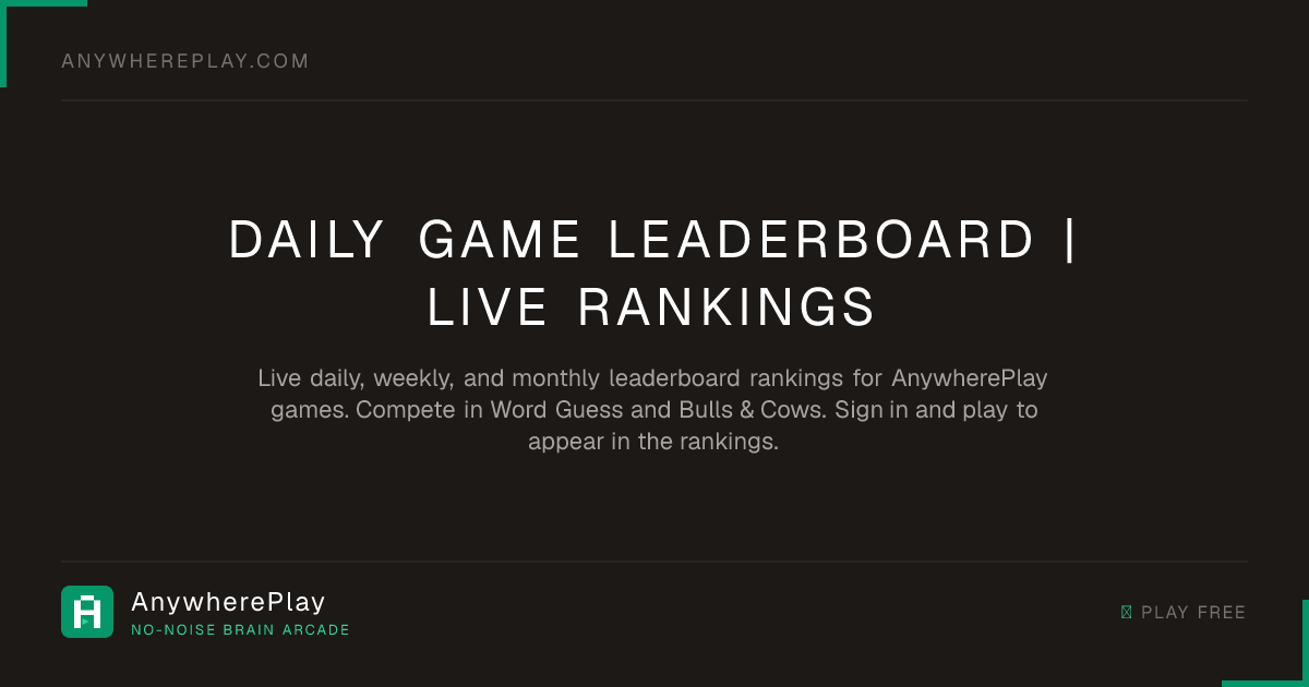 Daily Game Leaderboard | Live Rankings | AnywherePlay